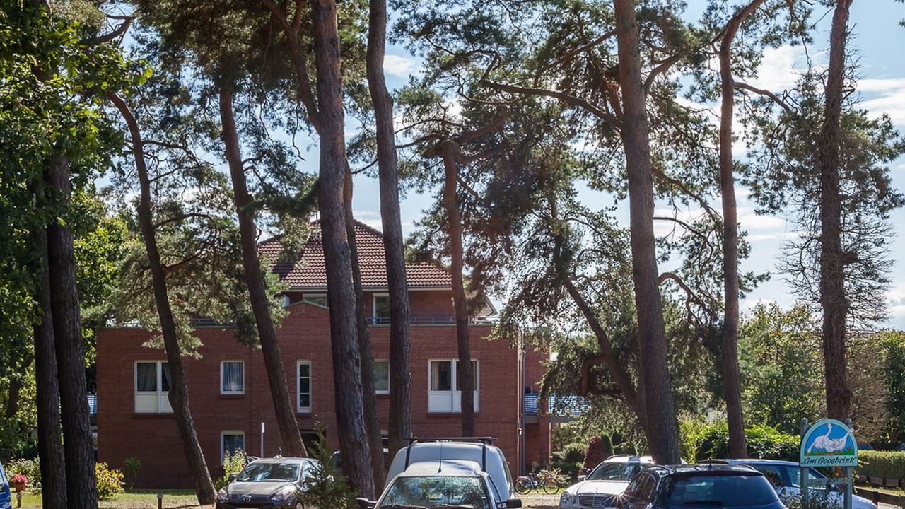 Parkplätze Parkplätze